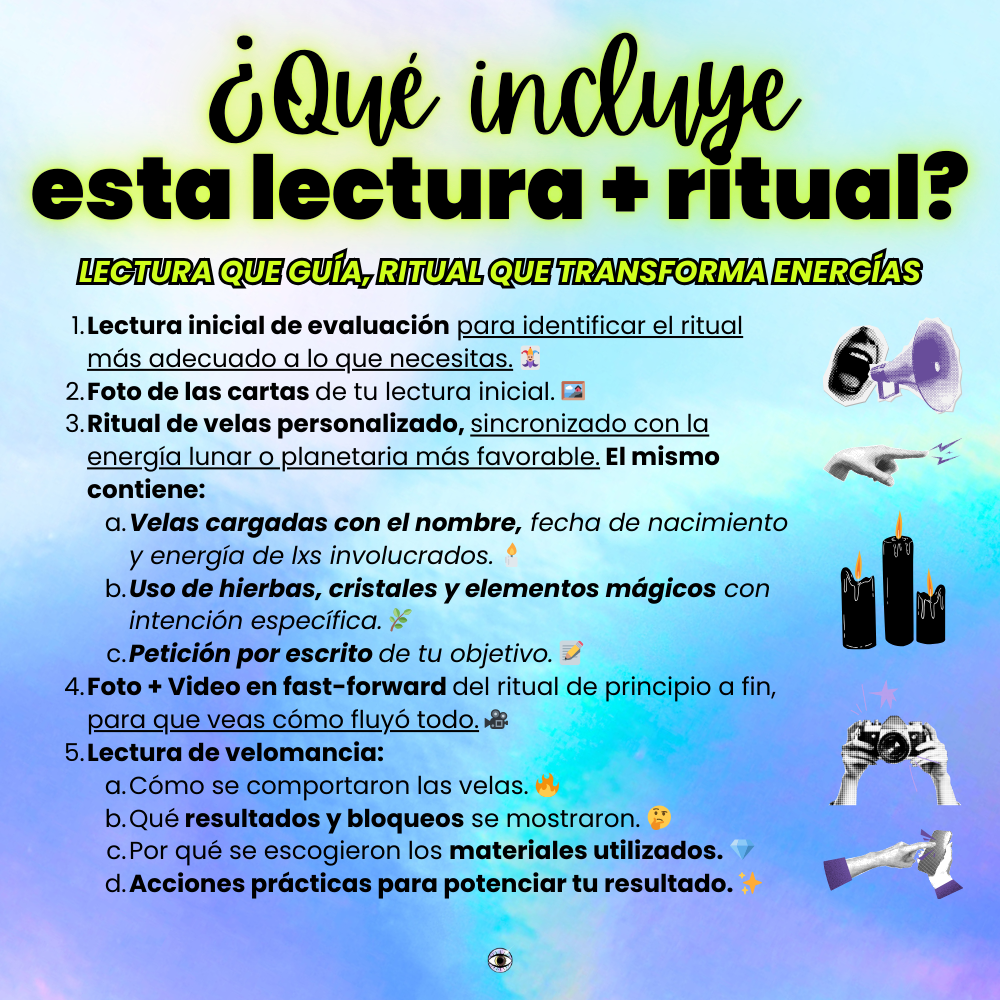 Lectura de Evaluación + Ritual de Velas Personalizado™️ 🕯️