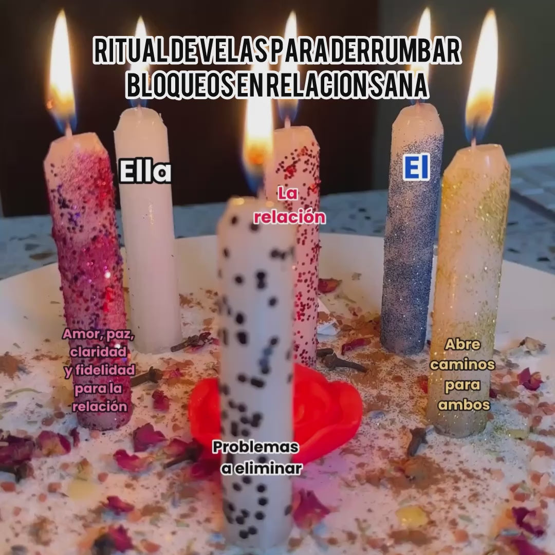 Lectura de Evaluación + Ritual de Velas Personalizado™️ 🕯️